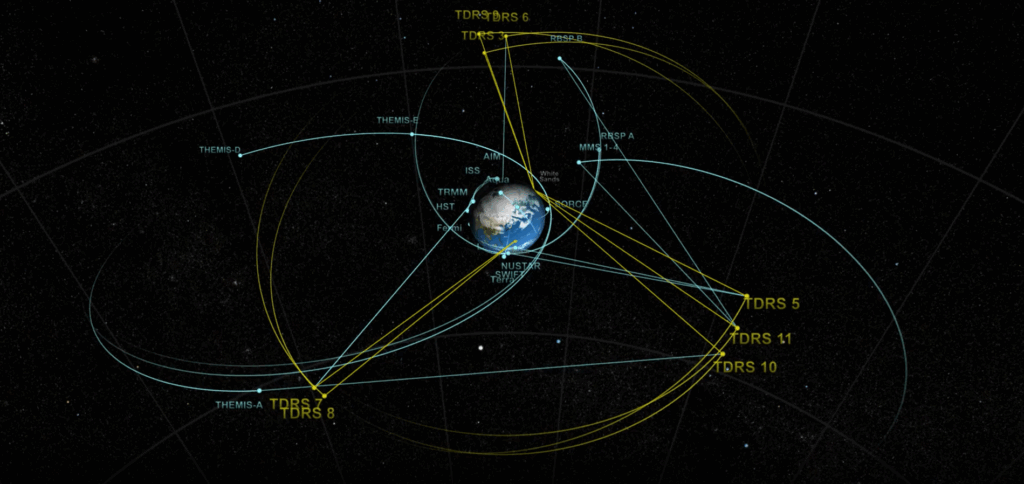 NASA seeks proposals for commercial TDRSS replacement