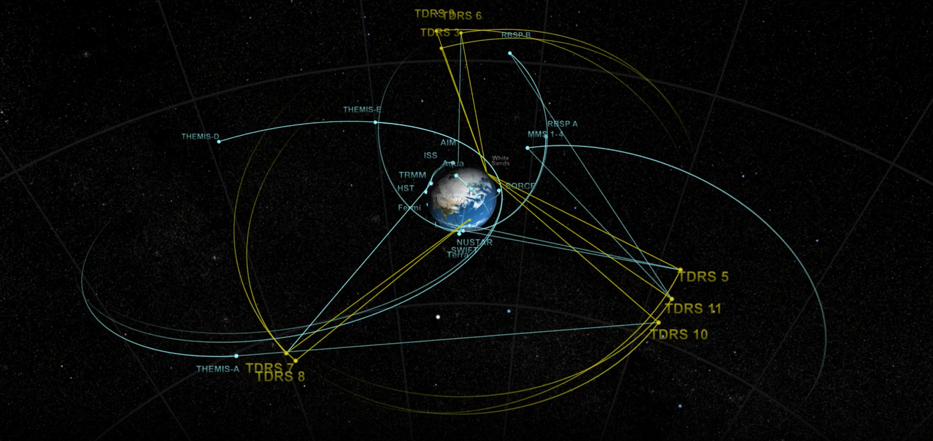 NASA seeks proposals for commercial TDRSS replacement