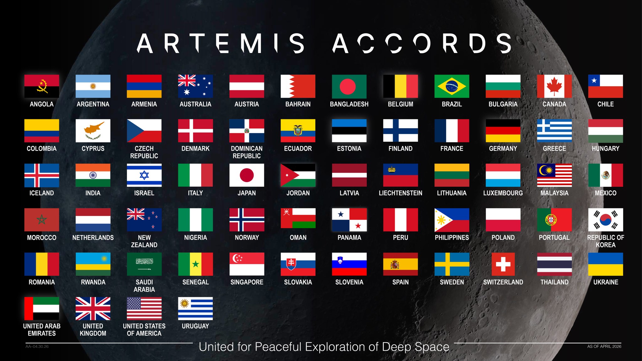 NASA Welcomes Morocco as 64th Artemis Accords Signatory 