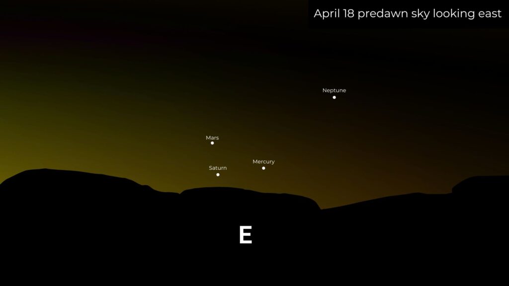 New moon of April 2026 brings incredible views of the constellation Hydra, Jupiter, Venus and more this week