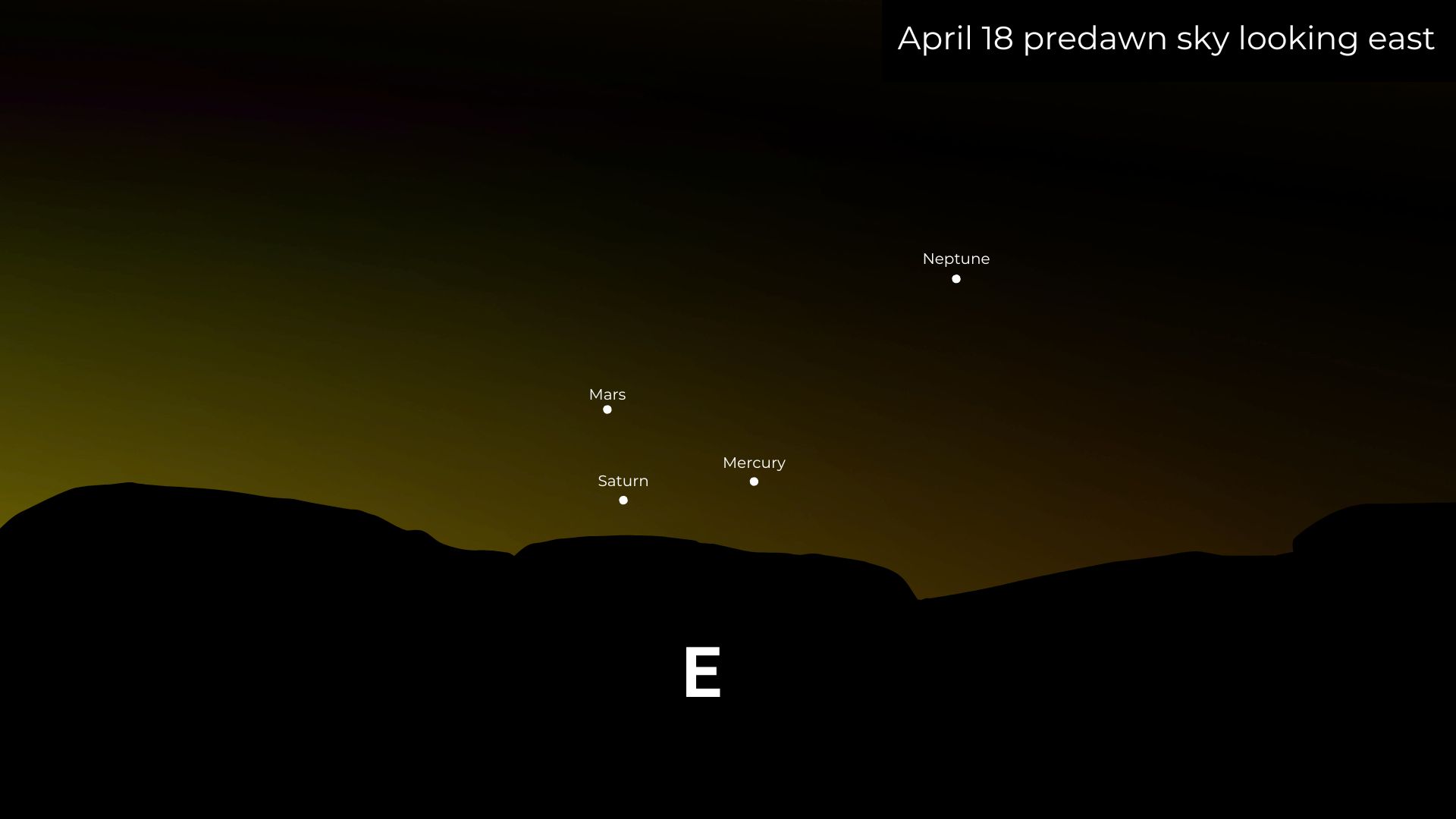 New moon of April 2026 brings incredible views of the constellation Hydra, Jupiter, Venus and more this week