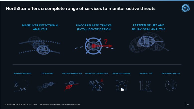 NorthStar to go public via SPAC to expand space-based SSA network
