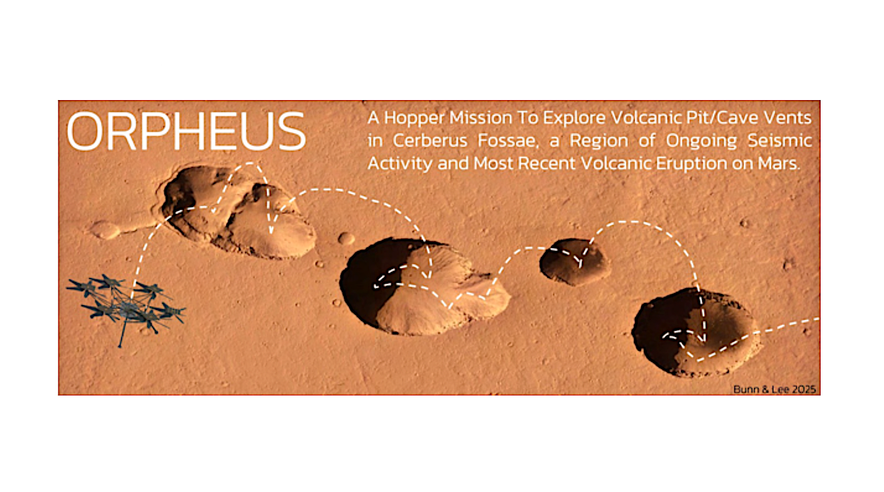 Orpheus: A Hopper Mission To Explore Volcanic Pits and Caves In Cereberus Fossae on Mars.