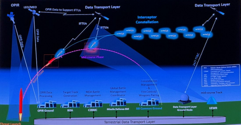 SpaceX wins $57 million U.S. military contract for satellite crosslink demo