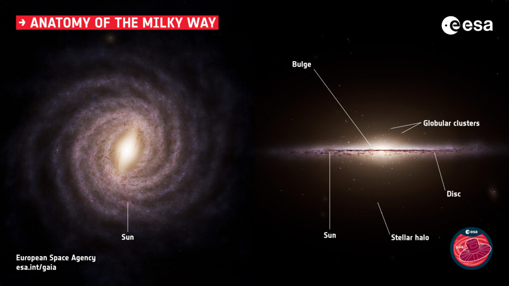 Starbirth shuts down 40,000 light-years from the Milky Way's core — and astronomers don't know why