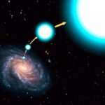 Student Team Finds One of the Oldest Stars in the Universe that Migrated to the Milky Way