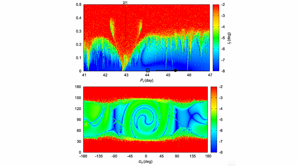 The Multi-planet System TOI-5624: Four Transiting Sub-Neptunes With An Outer Companion Revealed By Transit-timing Variations
