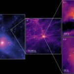 Tiny Ultra-Faint Dwarf Galaxies Reflect The Conditions In The Early Universe