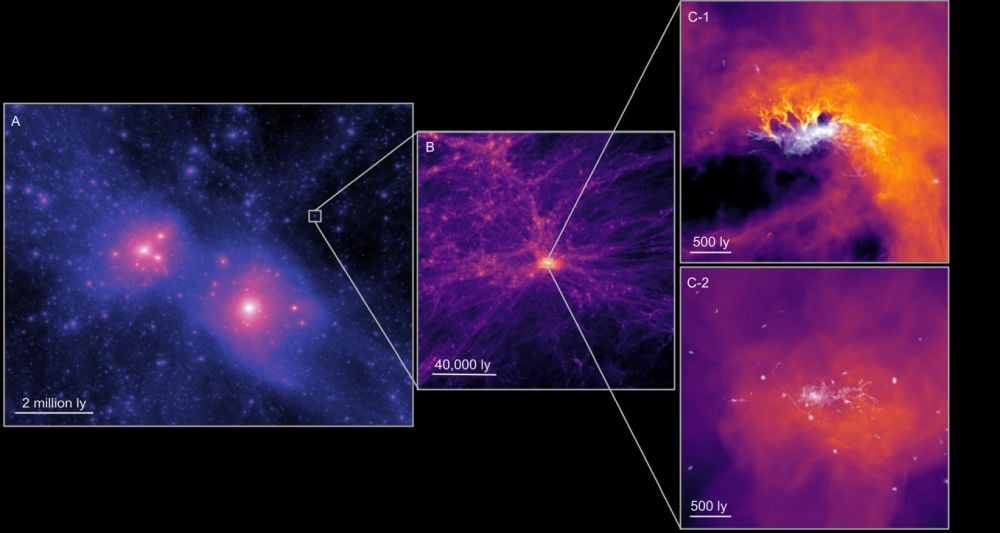 Tiny Ultra-Faint Dwarf Galaxies Reflect The Conditions In The Early Universe