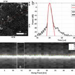 Titan’s Plains Revealed: Evidence For A Layered Surface