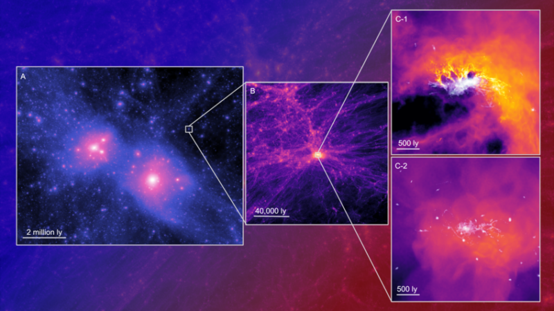 Ultra-faint dwarf galaxies show state of the early universe