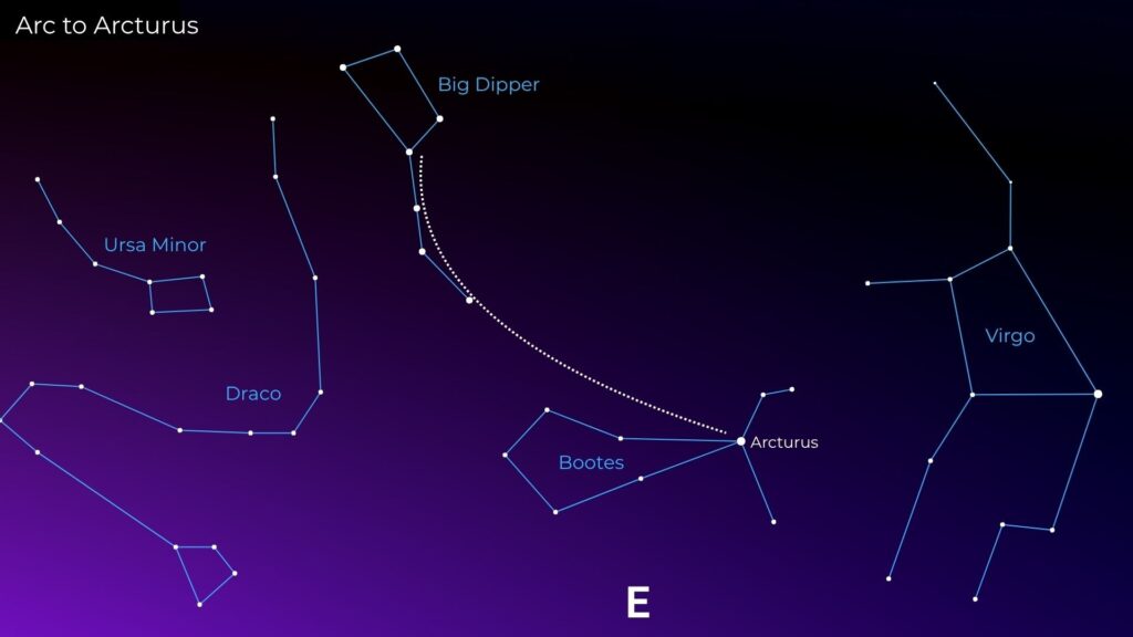 4 epic myths hiding in the May sky — and how to find them