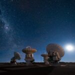 A Brief-ish History of SETI. Part I: "Where is Everybody?"