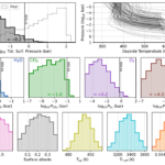 A Climate-Constrained Bayesian Inverse Method for JWST Rocky Exoplanet Eclipse Spectra: A Case Study of LTT 1445A b