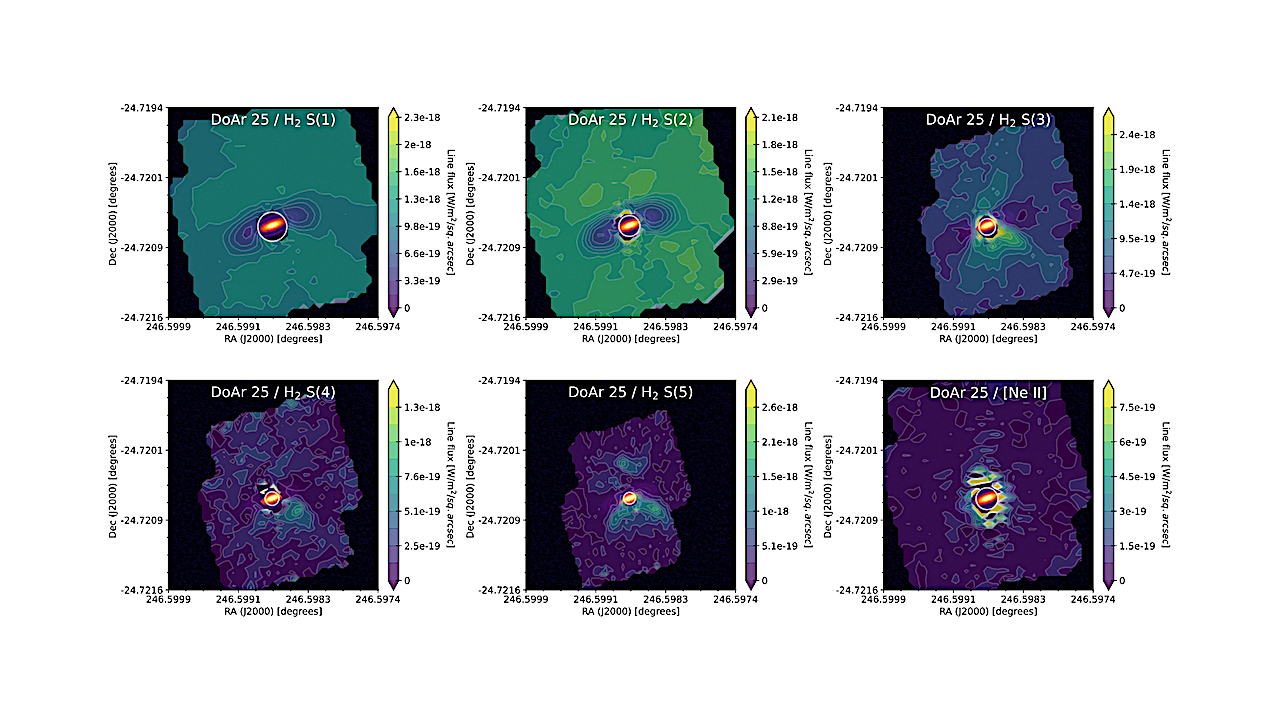 Characterizing The Extended Molecular Hydrogen Winds In Protoplanetary Disks From The JWST Disk Infrared Spectroscopic Chemistry Survey