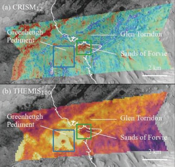 Data Fusion Provides a High-Definition Look At Mars' Temperature Maps