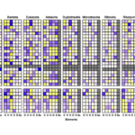 Deep-time Consistency In Proteome Elemental Composition Across Cellular And Viral Life