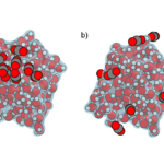 Fizzy Water Ice In Space: CO2 Adsorption, Binding Energies And Its Fate In A Protoplanetary Disk