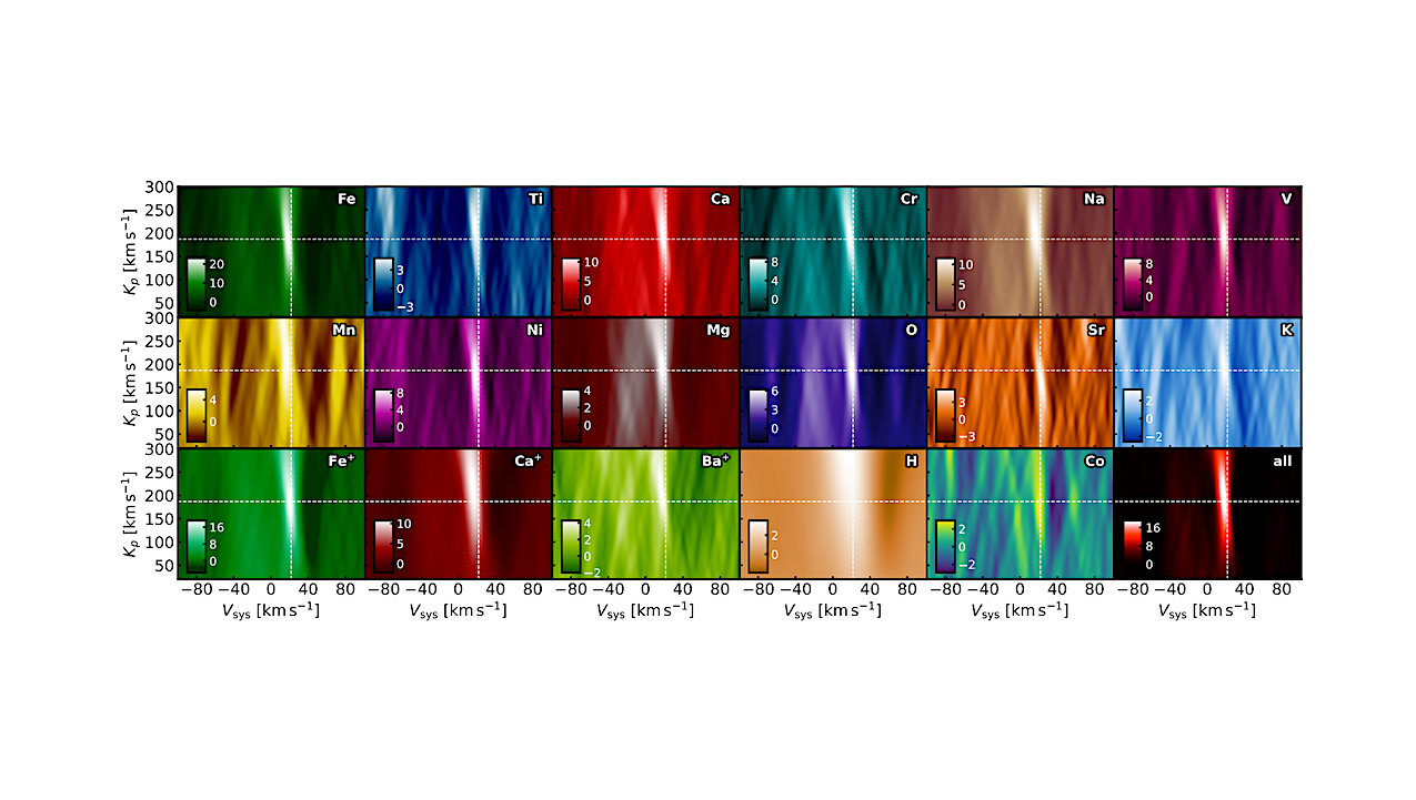 HAT-P-70b Through The Eyes of MAROON-X: Constraining Elemental Abundances of Metals and Insights on Atmosphere Dynamics