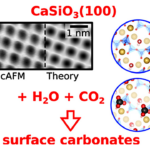 How Rock Removes CO2 From The Atmosphere