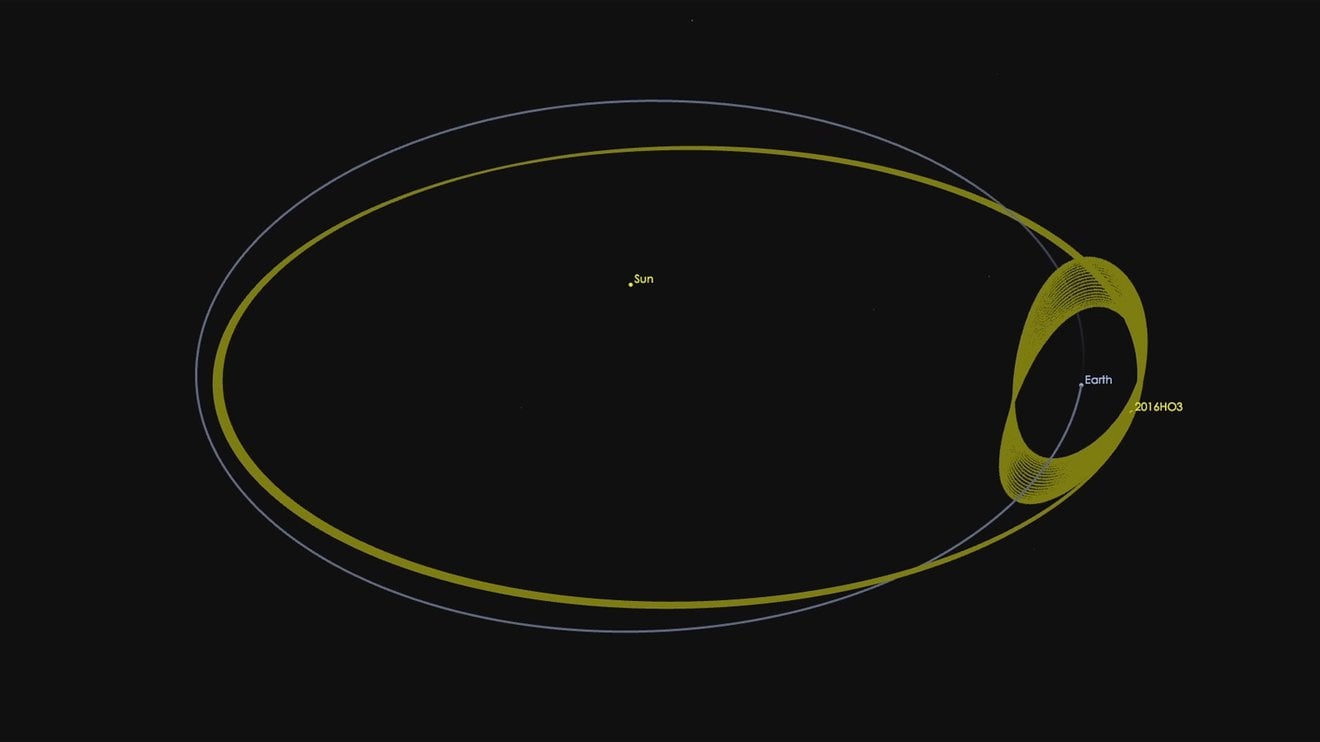 Is Earth’s Constant Companion a Stray Asteroid or a Chunk of the Moon?