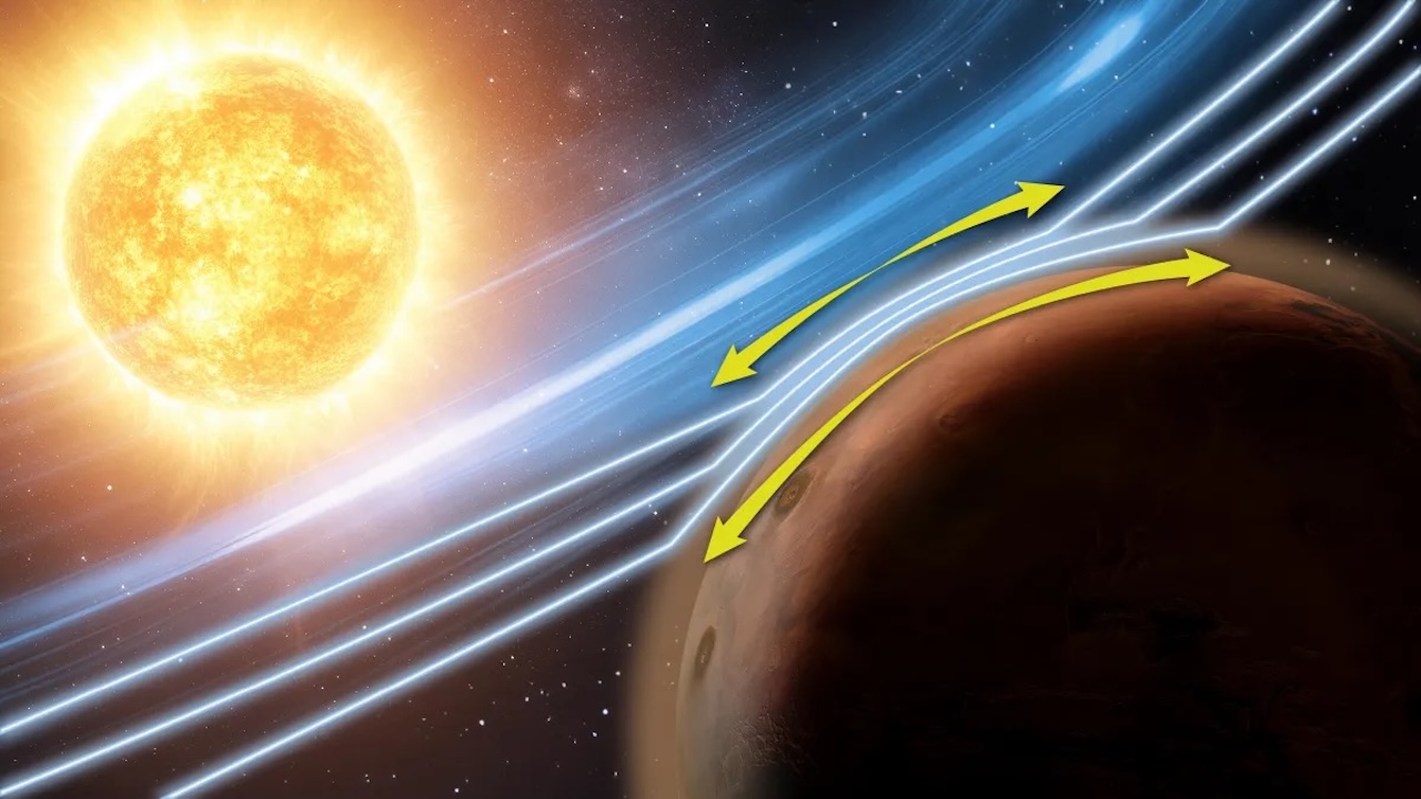 MAVEN Discovers Space Weather Atmospheric Effect At Mars