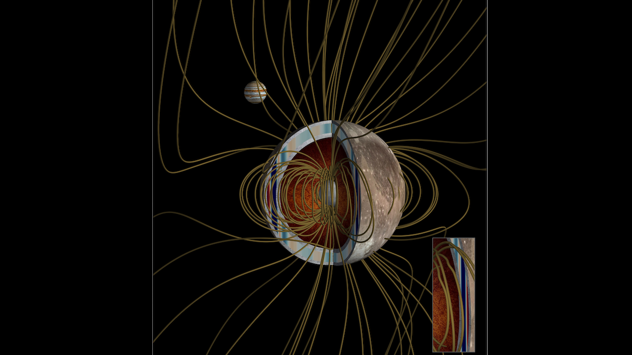 Motional Induction in Ganymede’s Ocean