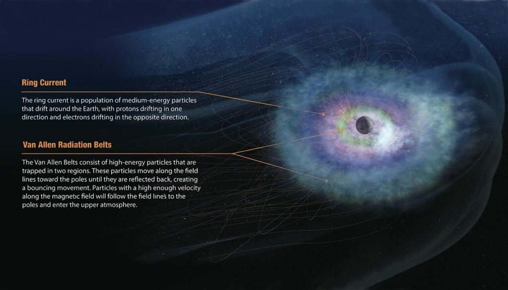 NASA’s STORIE Mission to Tell Tale of Earth’s Ring Current