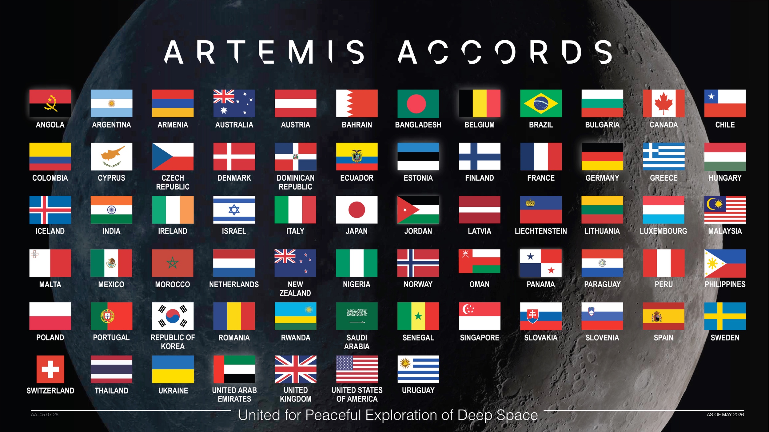 Paraguay signs the Artemis Accords