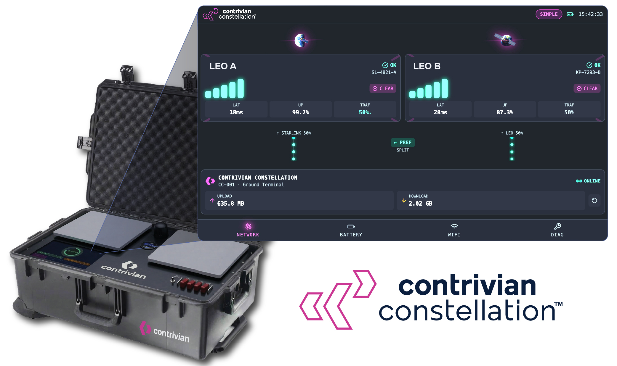 Startup challenging satellite industry’s multi-orbit playbook