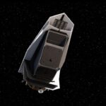 The Asteroid Hunter