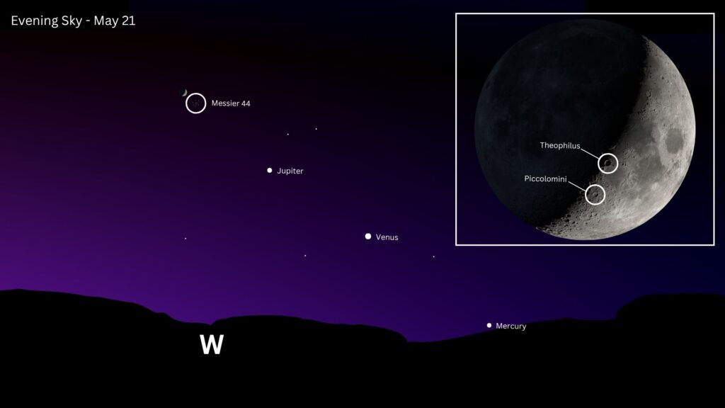 The moon shines with a swarm of stars on May 21 as Jupiter, Venus and Mercury line-up nearby