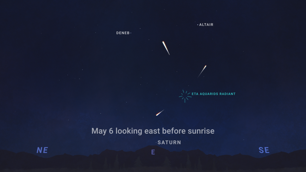 What’s Up: May 2026 Skywatching Tips from NASA