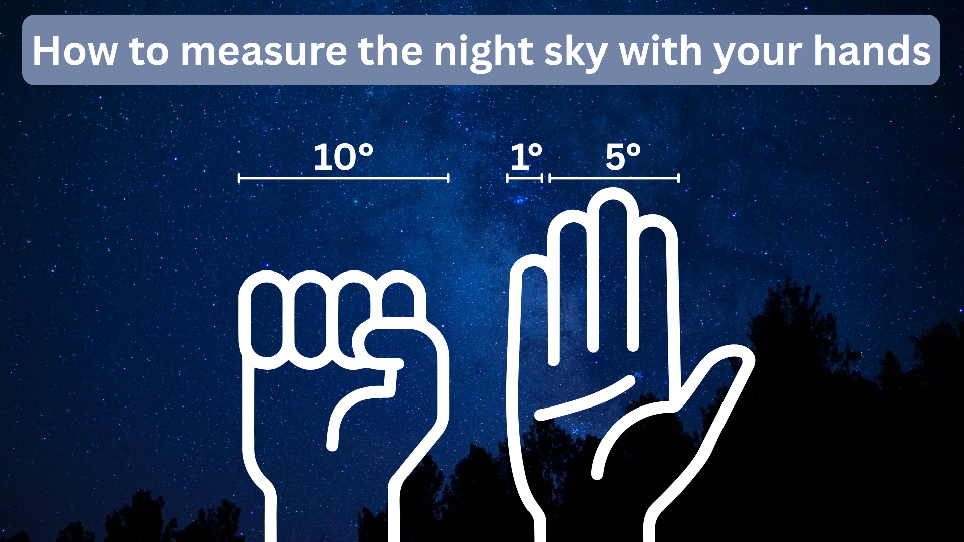 3 bright planets light up June's night sky — Here's where and when to look